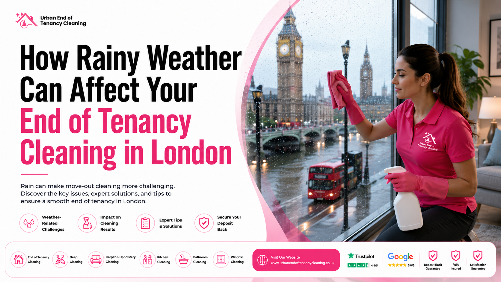 Rainy weather affecting end of tenancy cleaning in London